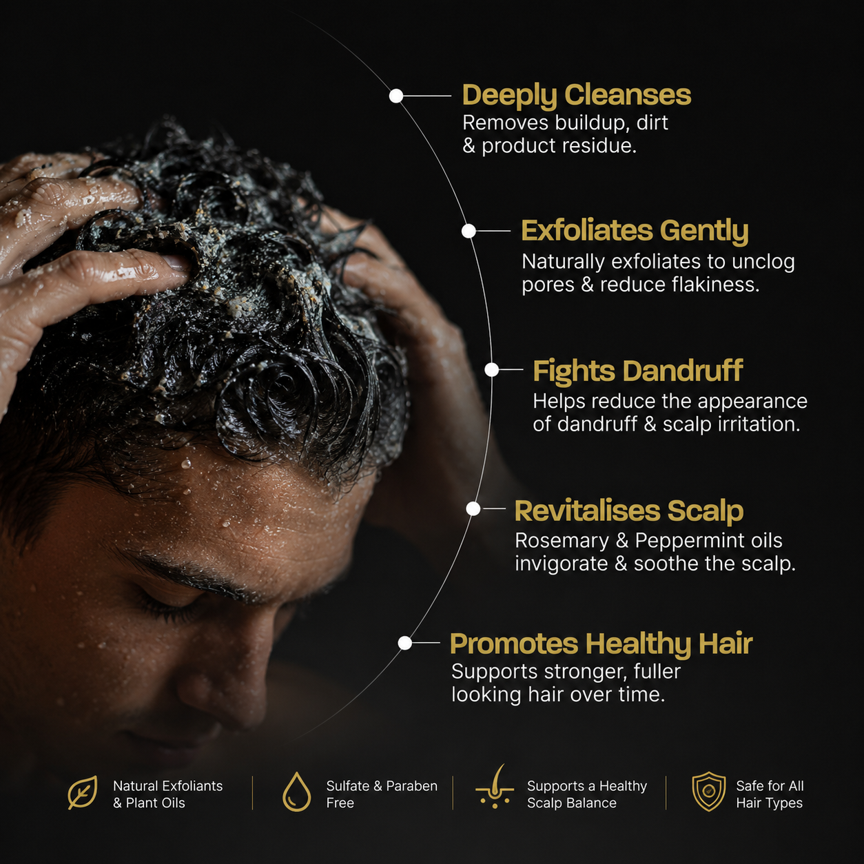 Deep Cleanse Scalp Scrub, Rosemary & Mint