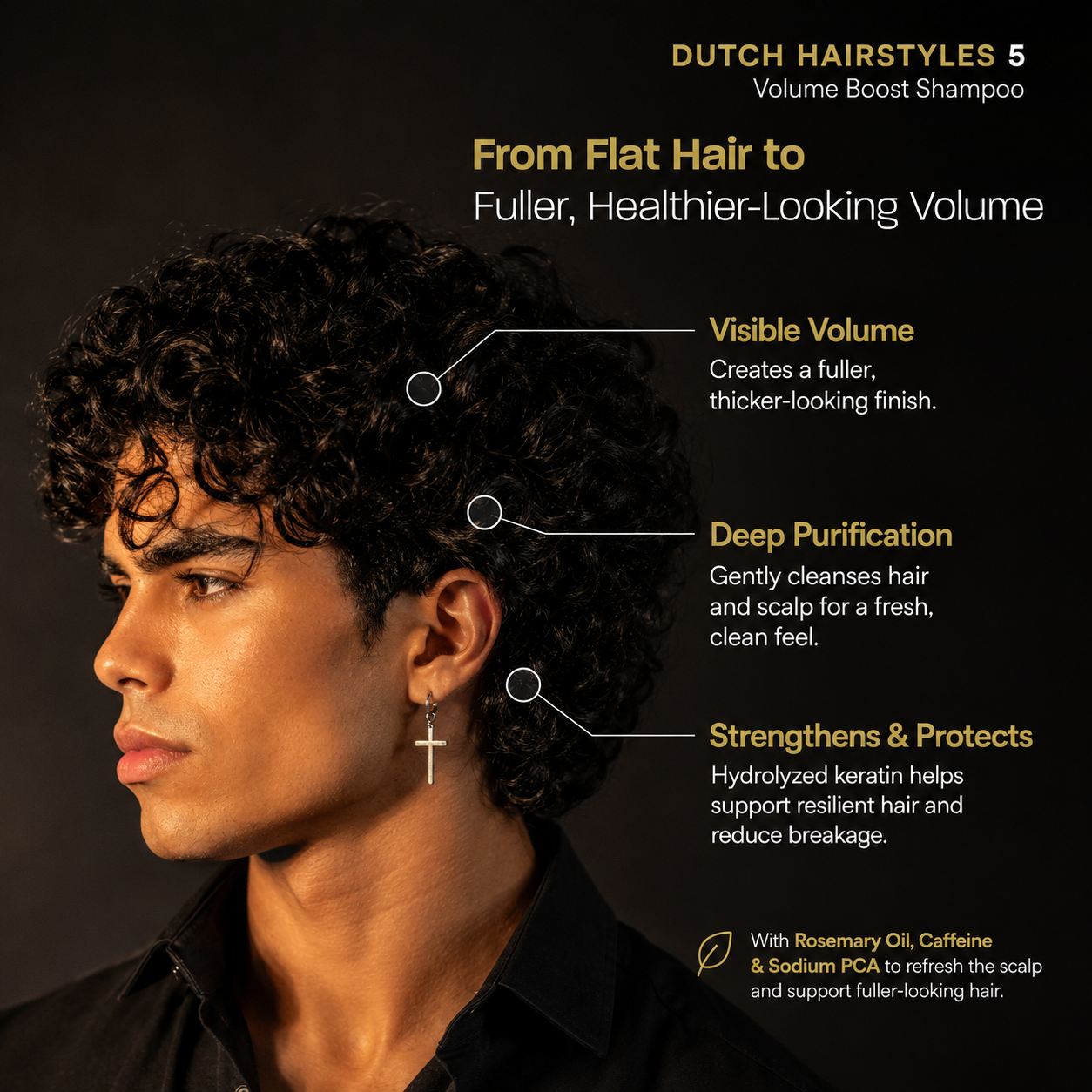 Keratin Volume Boost Shampoo