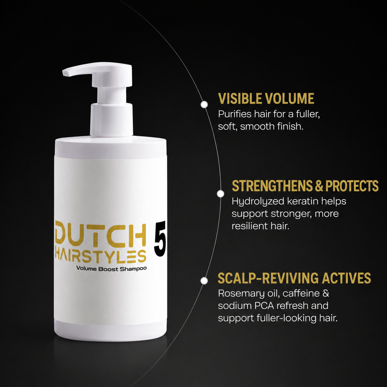 Keratin Volume Boost Shampoo